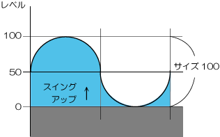 サンプル