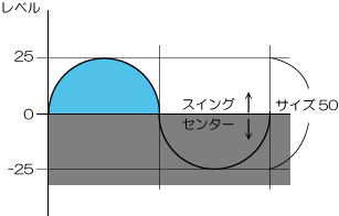 サンプル