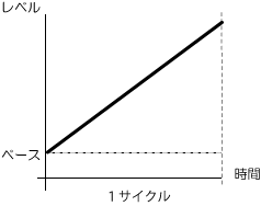 サンプル