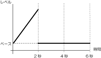 サンプル