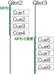 サンプル